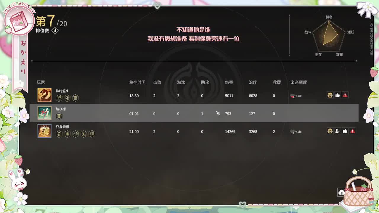 Nobody 第2段