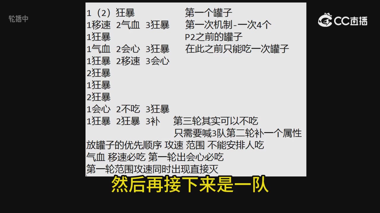 史诗荣誉挑战老五攻略