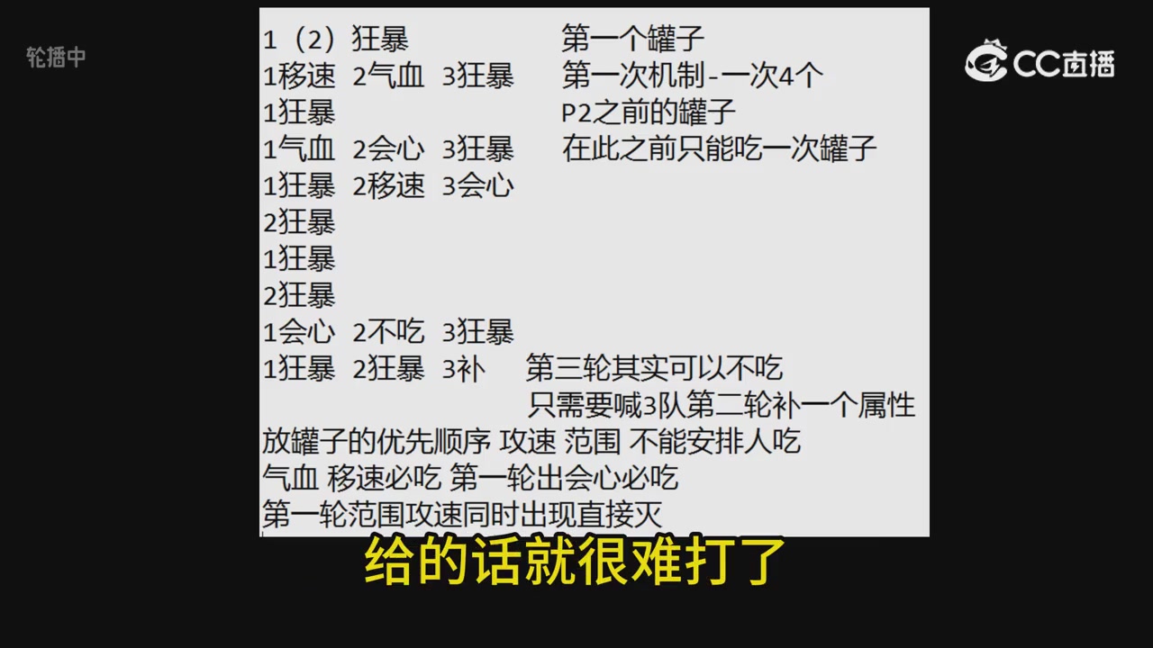 史诗荣誉挑战老五攻略