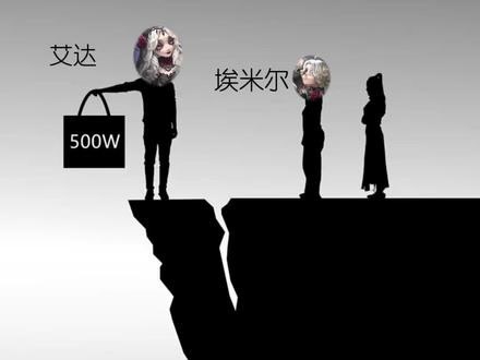 心患_第五人格 | 大神