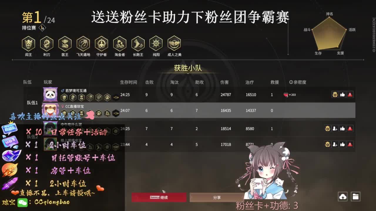 刷点吧，就当喂猪猪啦~ 第8段