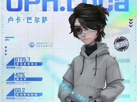 oph小队囚徒电竞海报来了_第五人格 | 大神