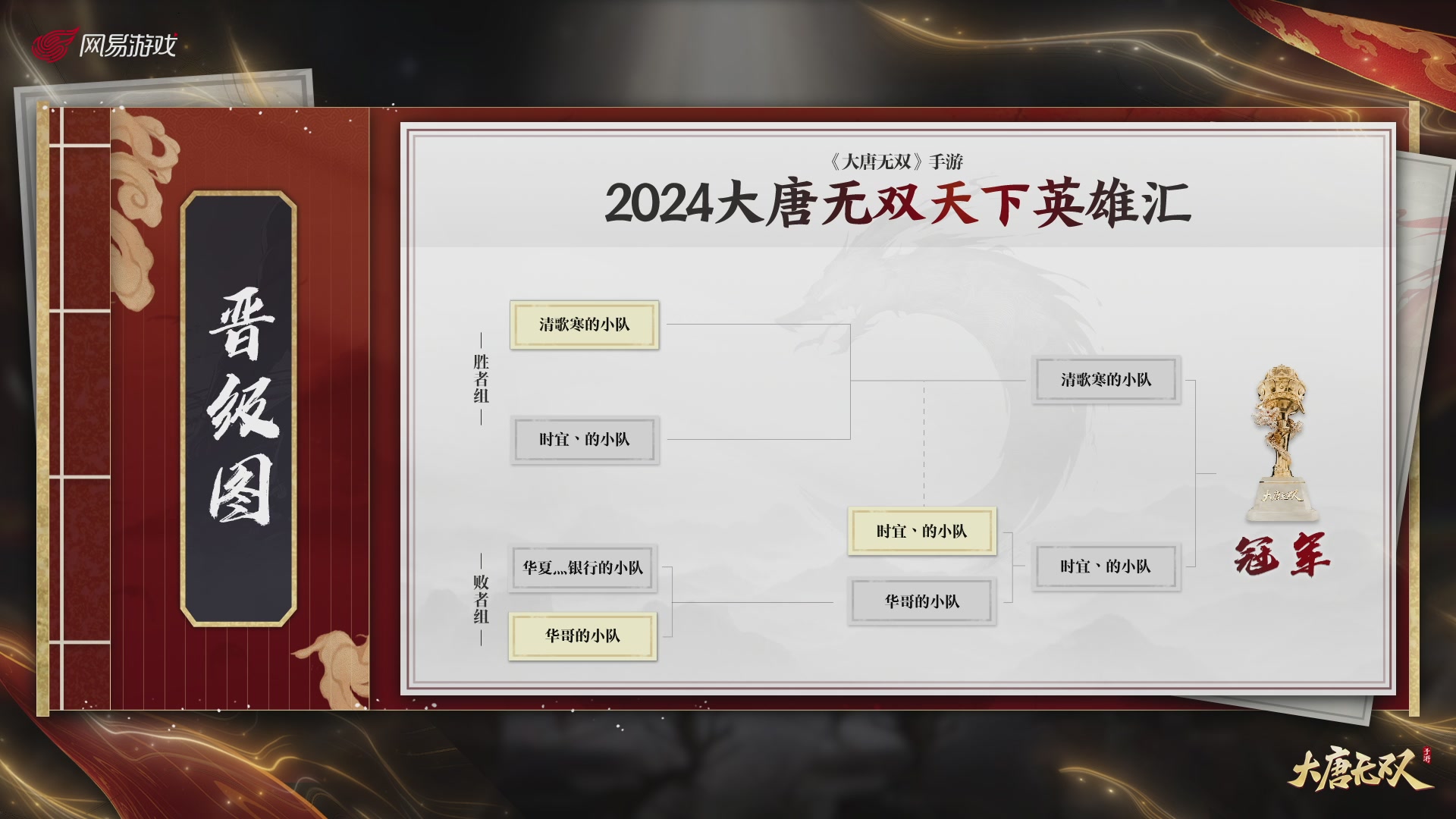 【重播】《大唐无双手游》2024天下英雄汇