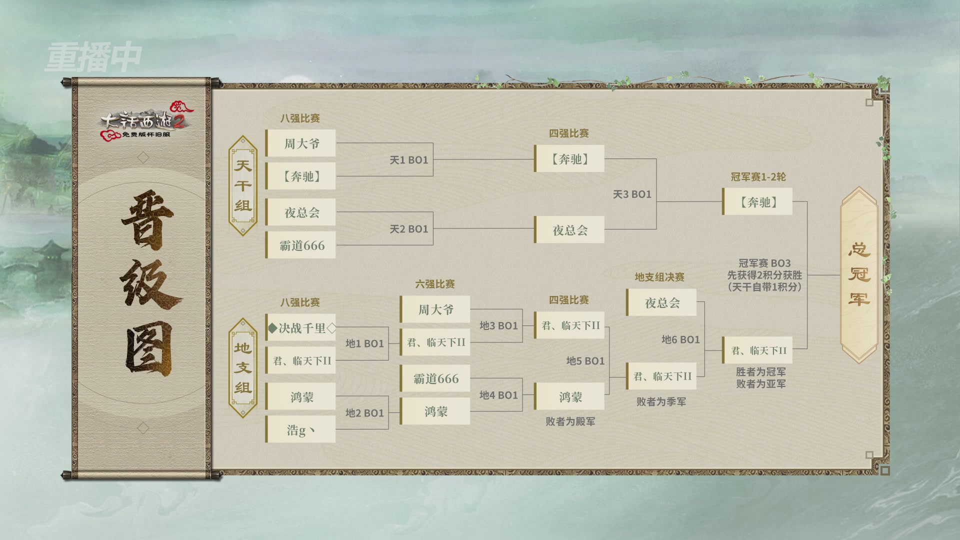 【重播】《大话西游2免费版》怀旧服跨服比武大会