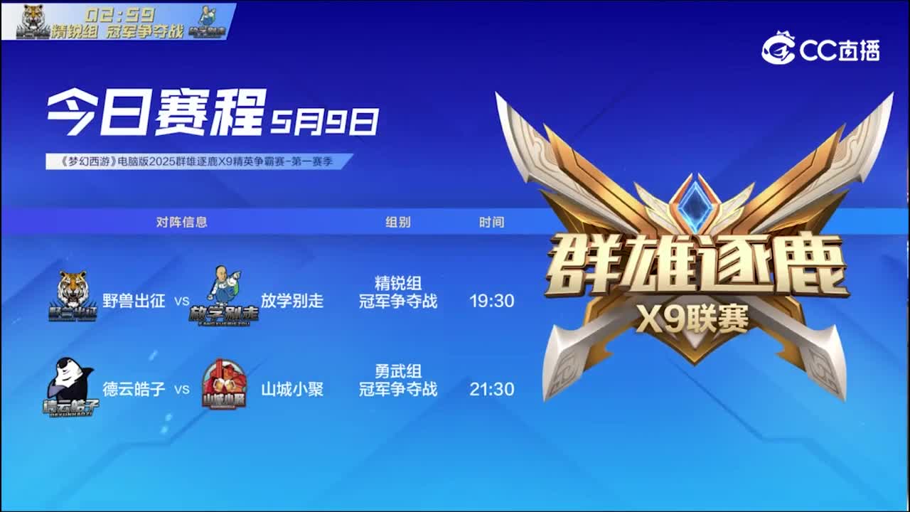 【2025群雄逐鹿】第一届总决赛：精锐组赛前分析【CC情报站】