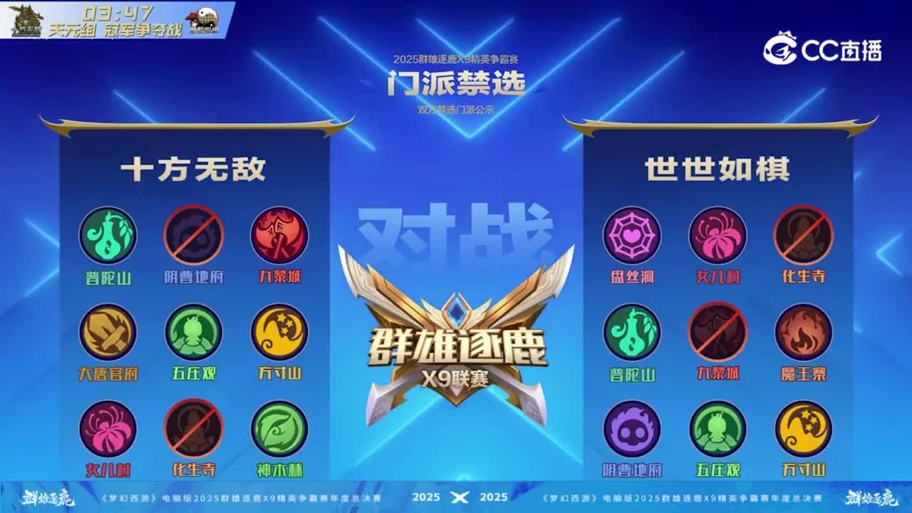 【2025群雄逐鹿】第一届总决赛：天元组赛前分析【CC情报站】