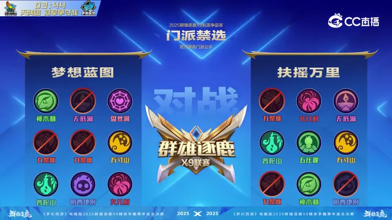 【2025群雄逐鹿】第一届总决赛：天科组赛前分析【CC情报站】