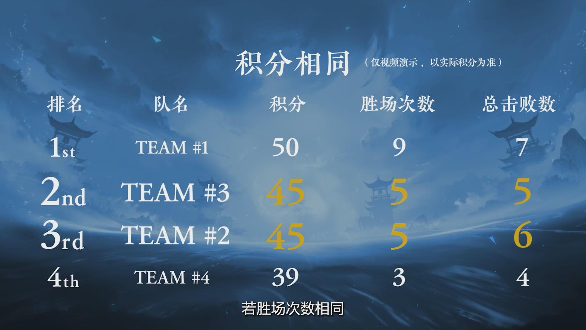 【重播】《逆水寒》手游 万仞争锋-跨服俱乐部赛事