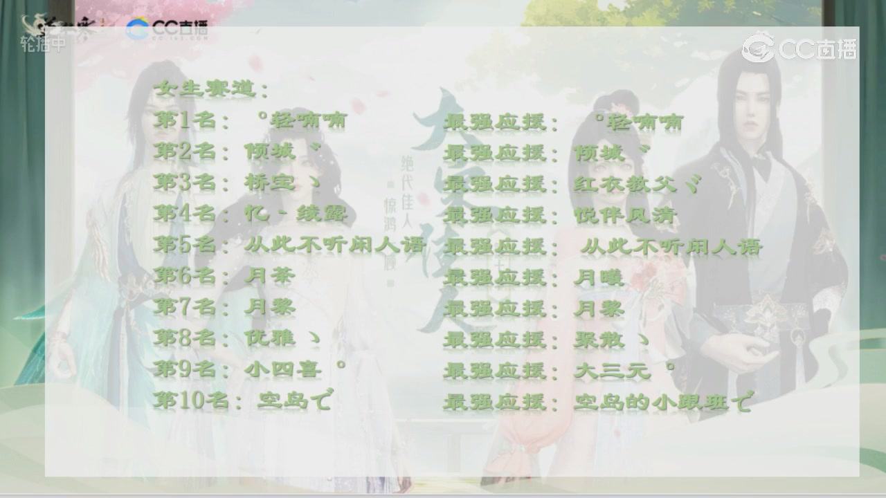 大宋佳人成团夜