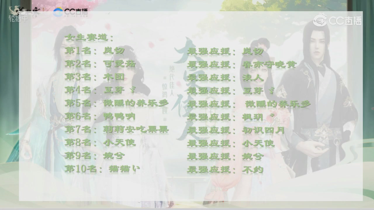 大宋佳人成团夜