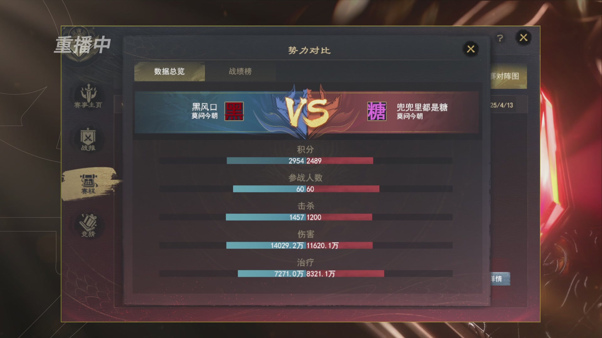 【天下贰】梦境之巅S1-决赛
