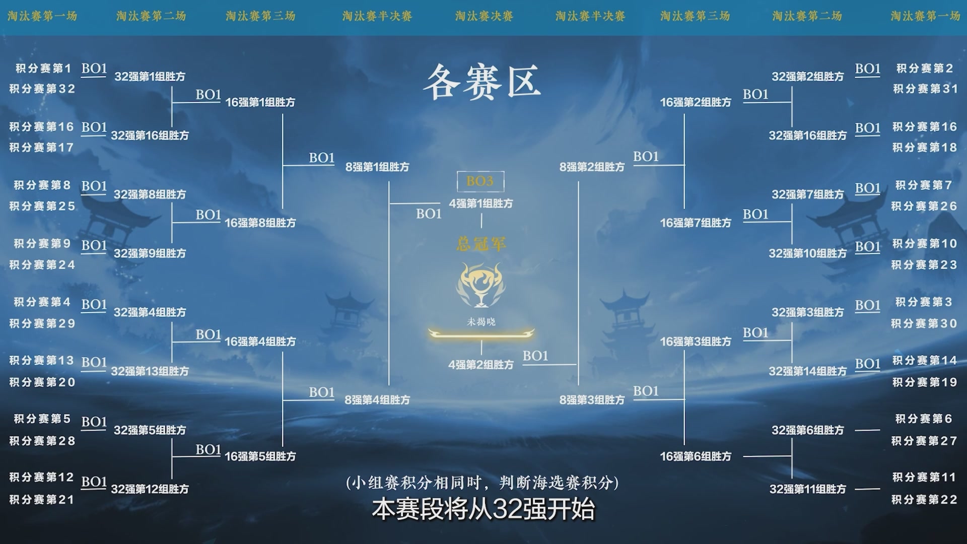 【重播】《逆水寒》手游 万仞争锋-跨服俱乐部赛事