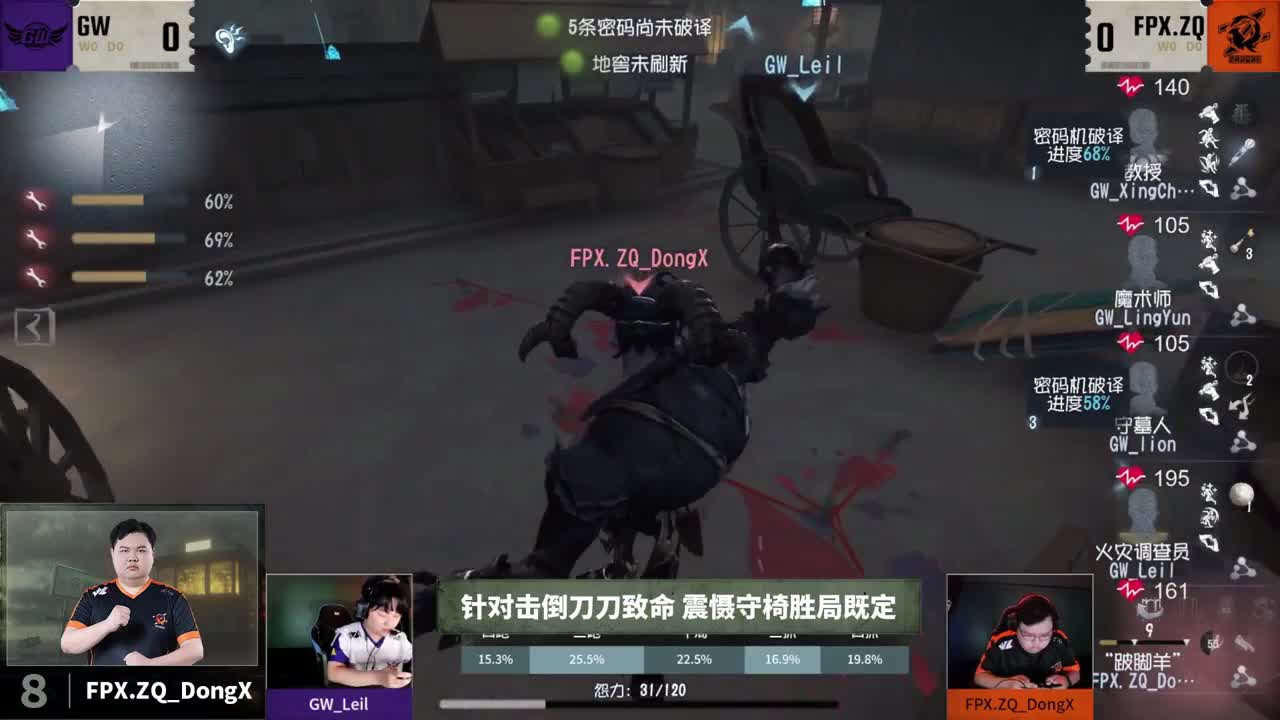 TOP10第一周成片