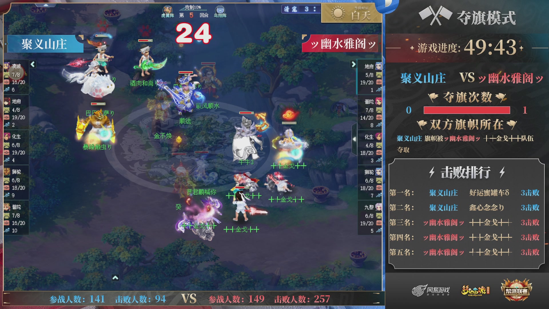 【重播】第31联帮派联赛总决赛-夺旗模式
