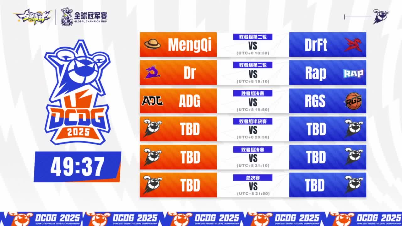 【重播】全明星街球派对2025全球冠军赛 入围赛 第1段