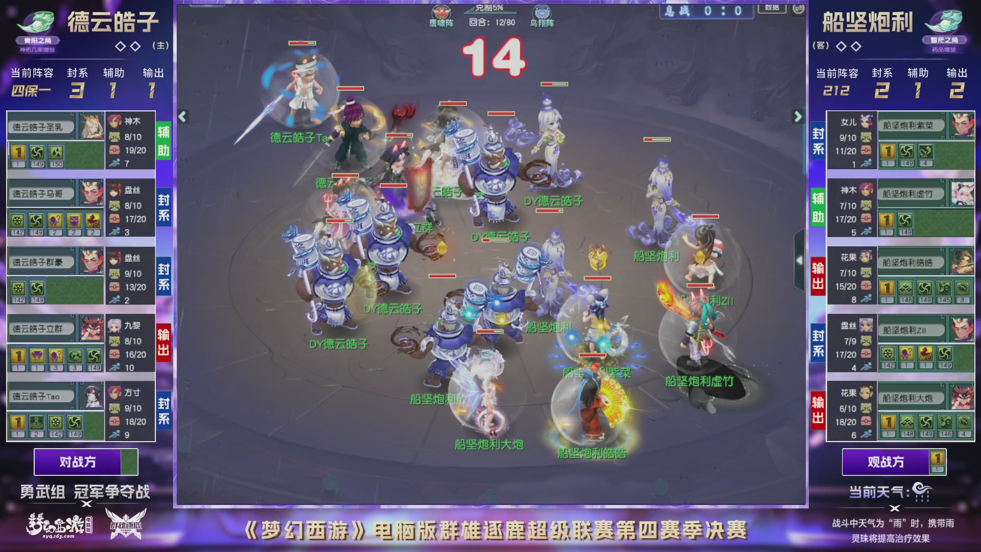 群雄逐鹿超级联赛S4总决赛