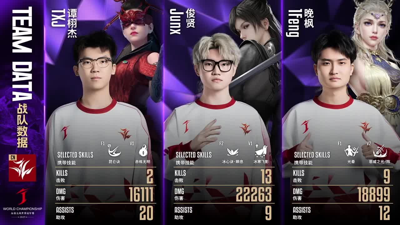 2025JCup小组赛三排Day3 第4段