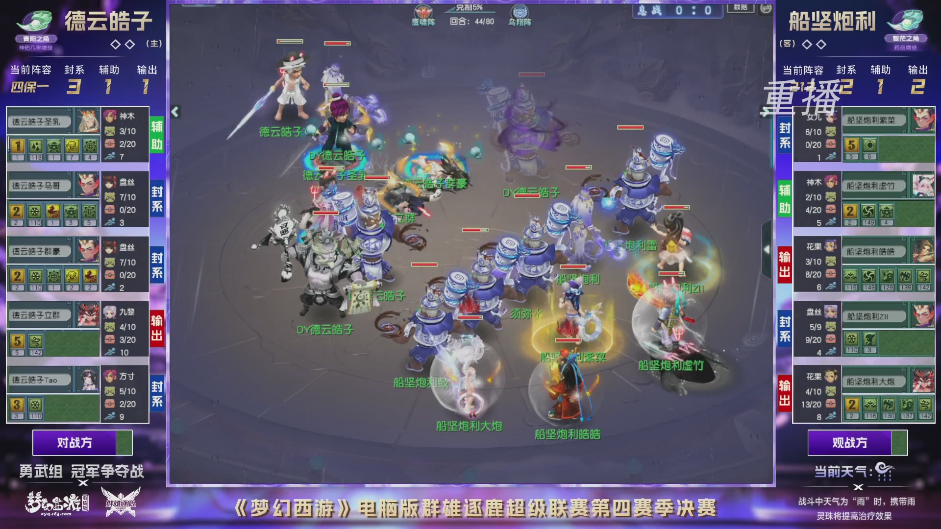 【重播】群雄逐鹿超级联赛S4总决赛