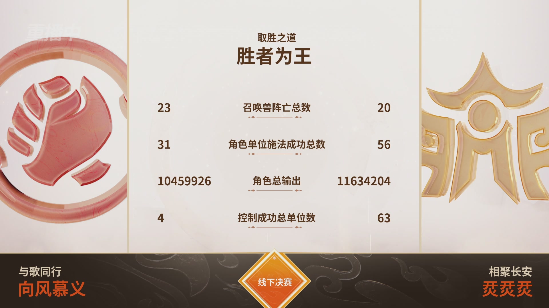 《大话西游》手游群雄巅峰赛S10总决赛