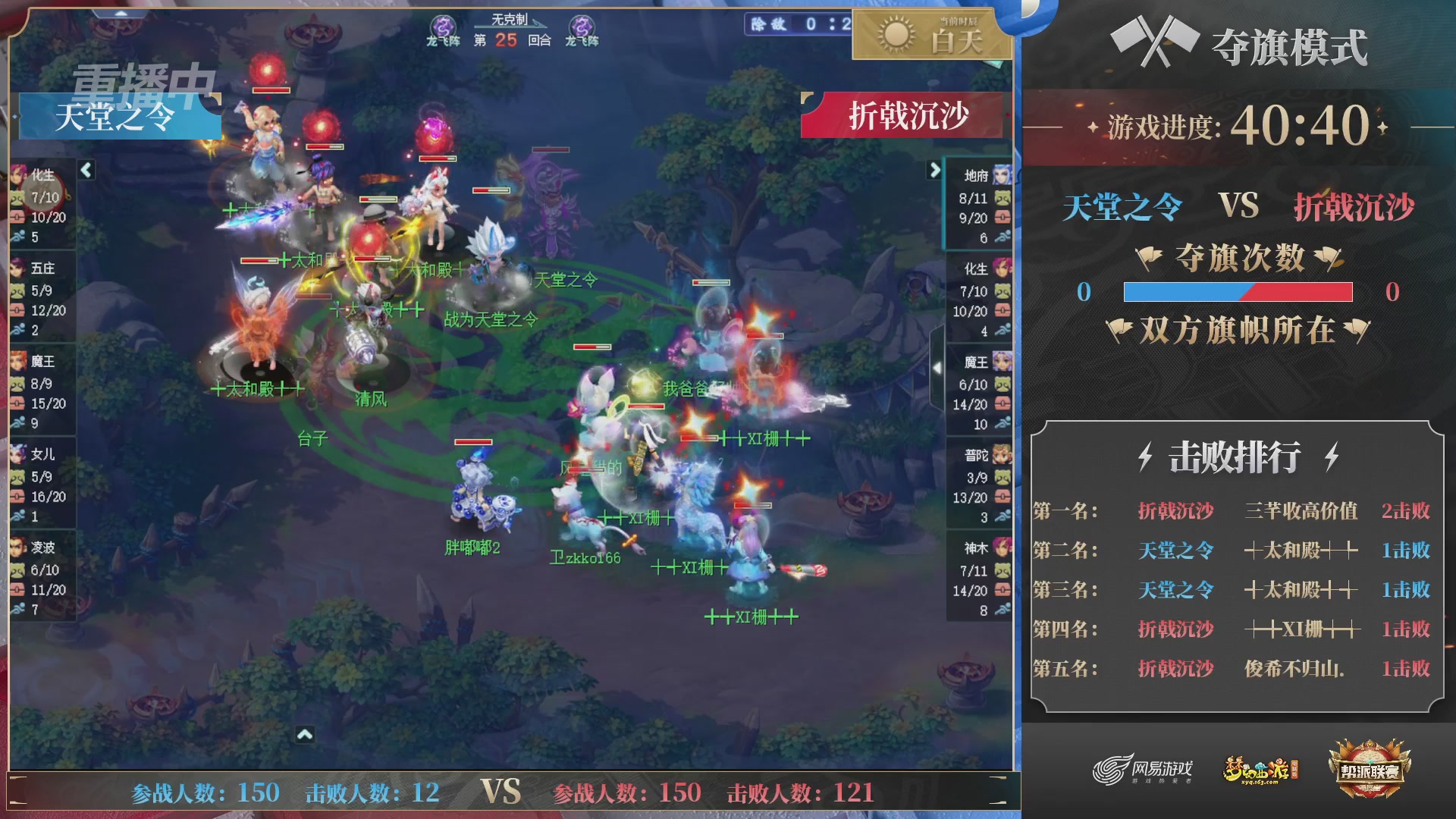 【重播】2025帮派联赛年度赛-双败淘汰赛