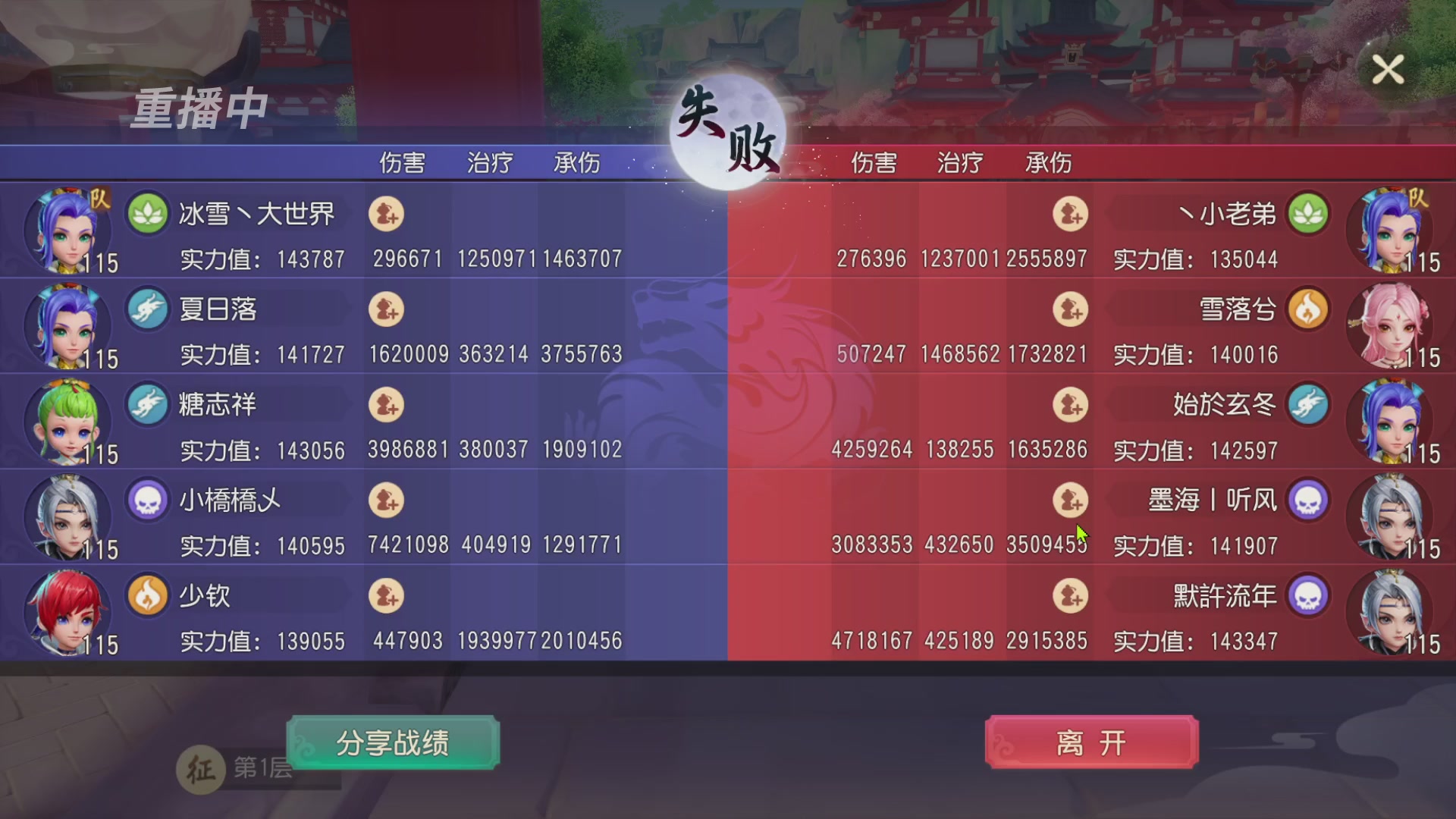 【重播】第59届武神坛