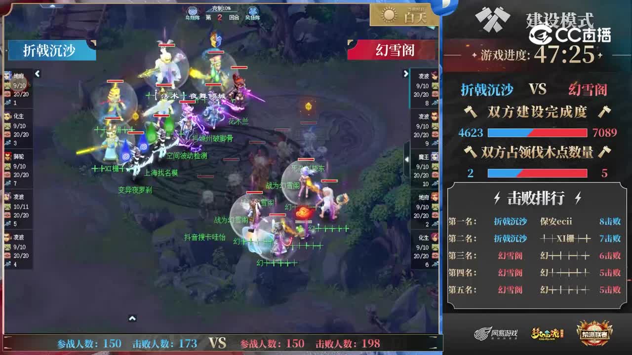 【2025帮派联赛年度总决赛】双败制淘汰赛建设模式：折戟沉沙VS幻雪阁【CC情报站】