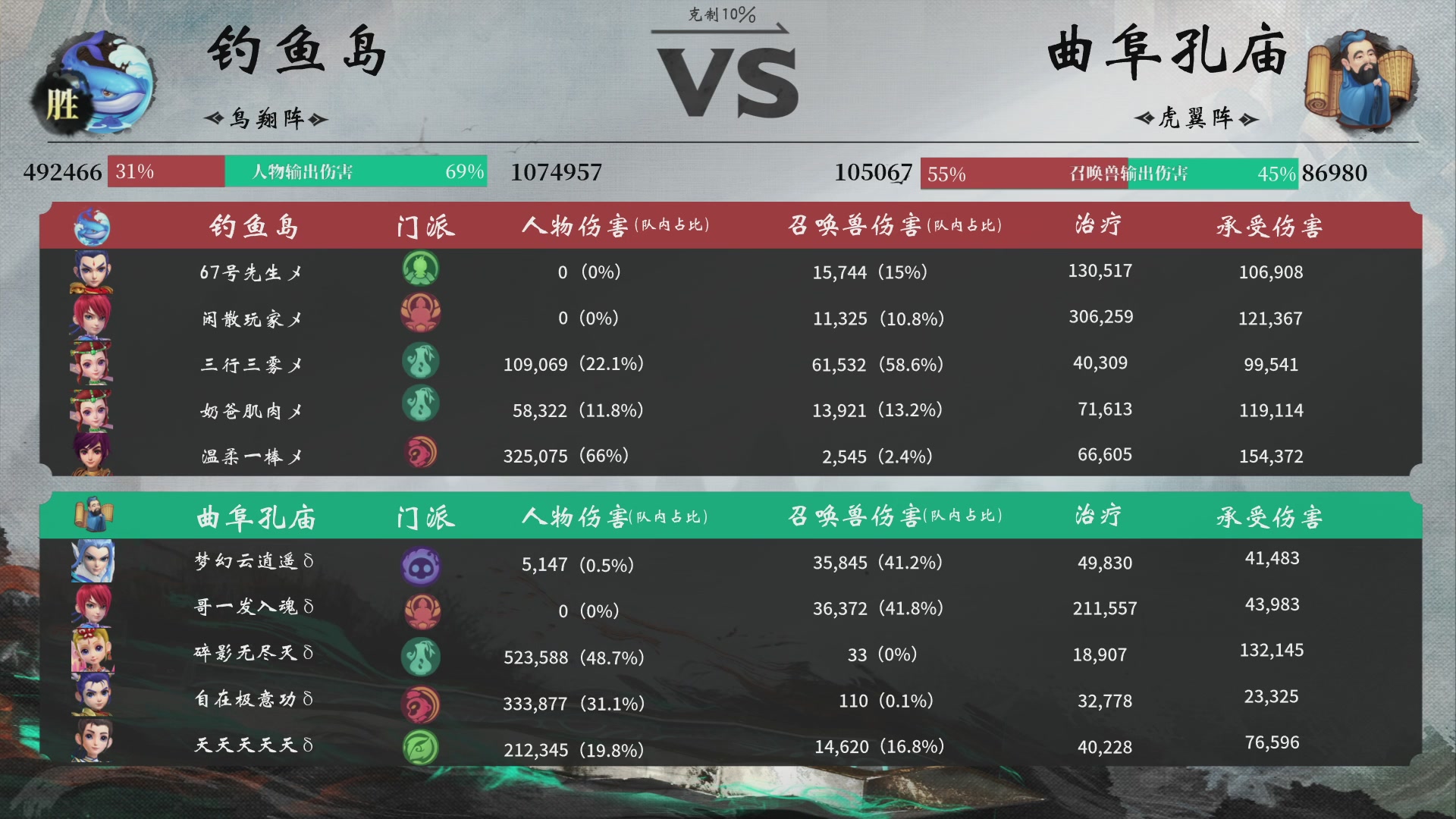 【重播】第233届武神坛-淘汰赛