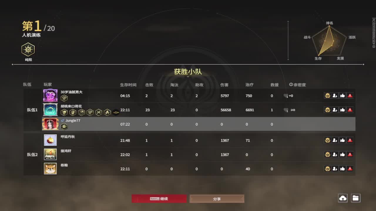 杰一切。 第2段