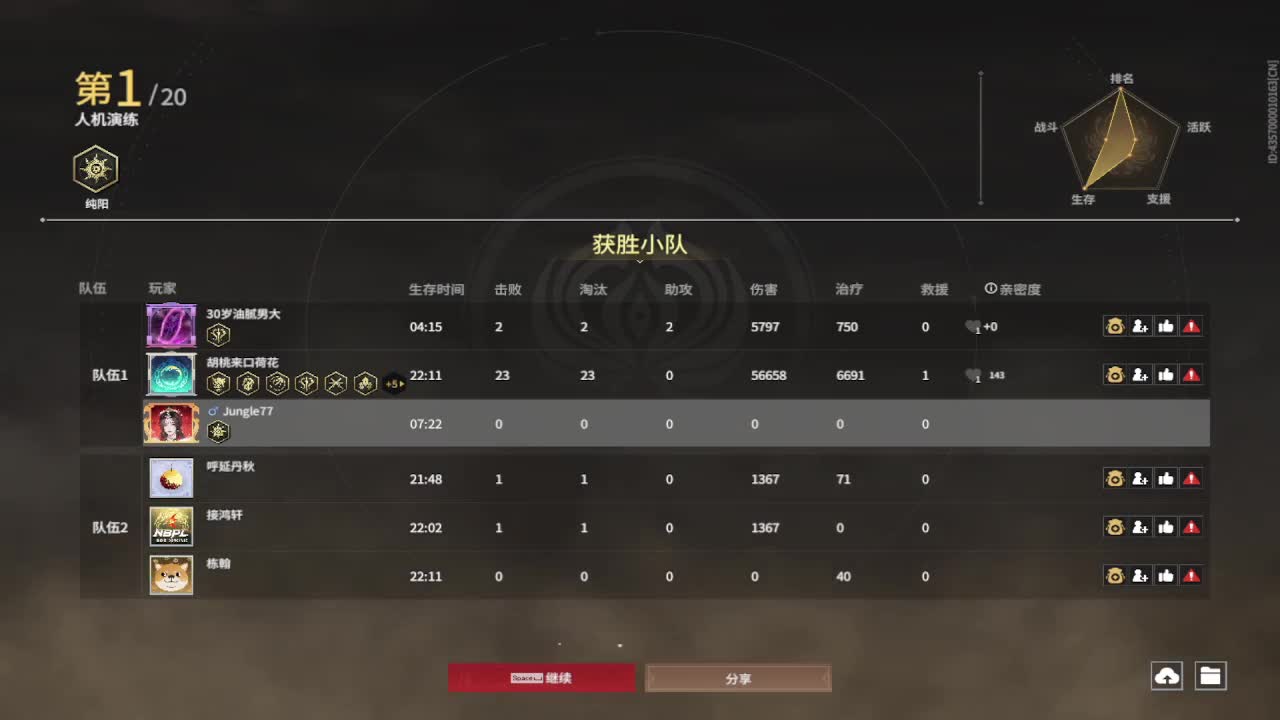 杰一切。 第3段