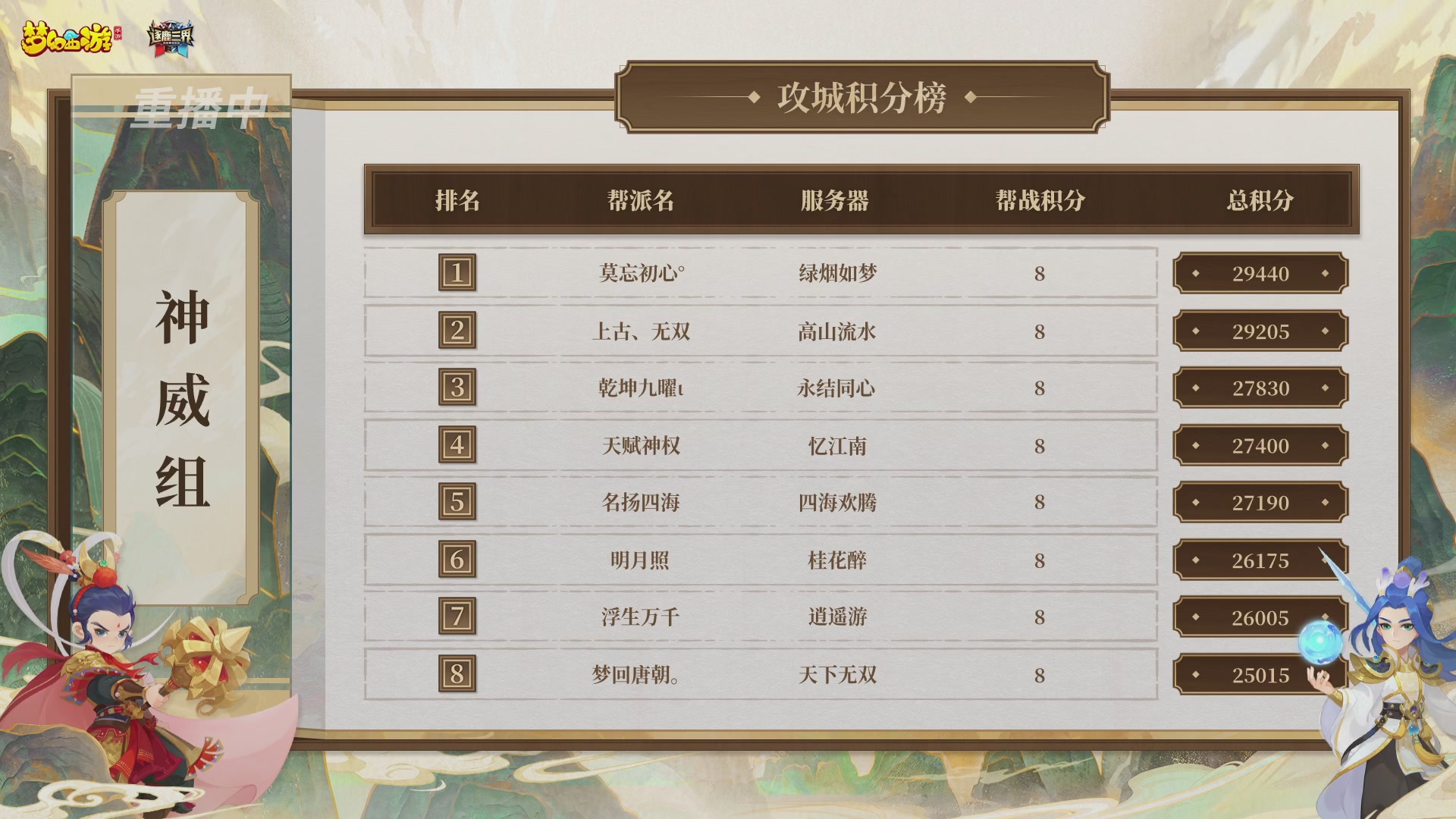 逐鹿三界帮派联赛