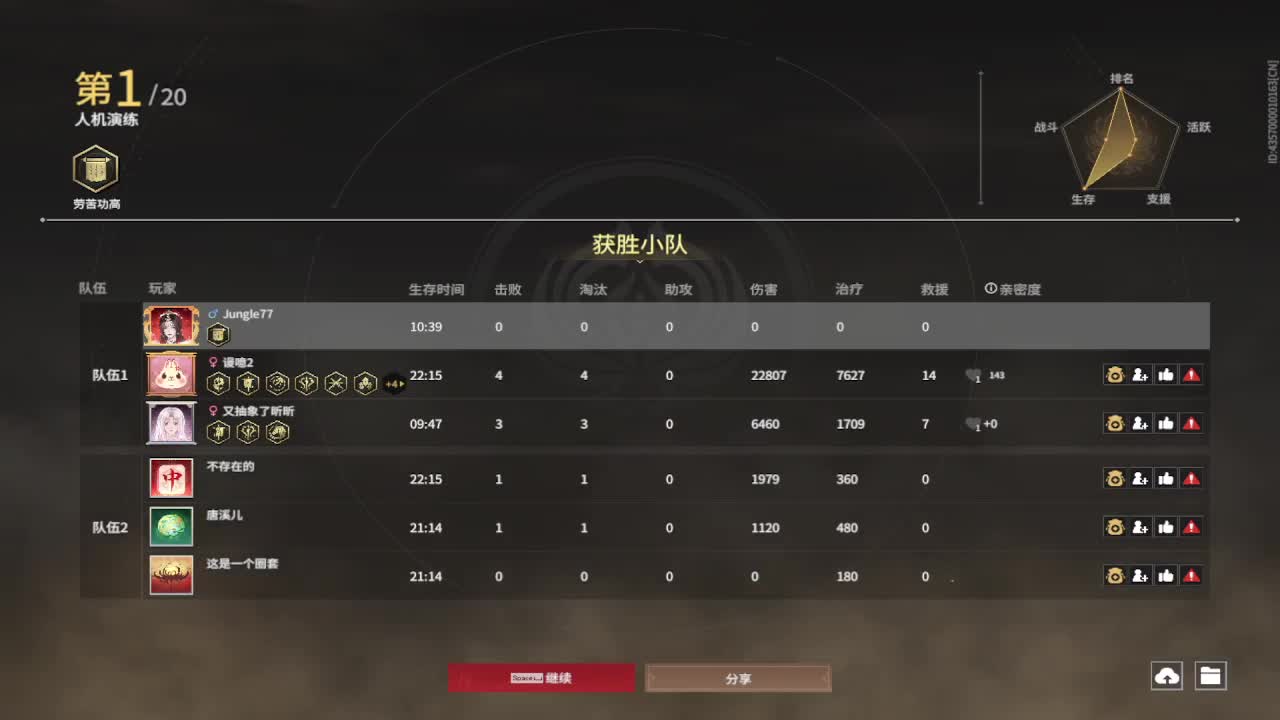 杰一切。 第11段