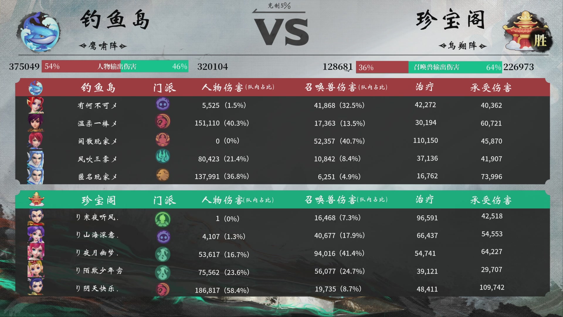 【重播】第233届武神坛-淘汰赛