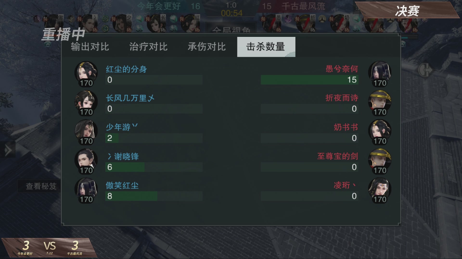 【重播】【官方】《一梦江湖》第十七届名剑天下