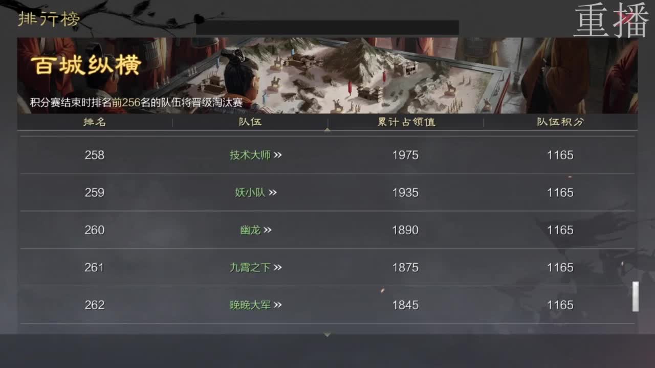 百城纵横-积分赛 第3段