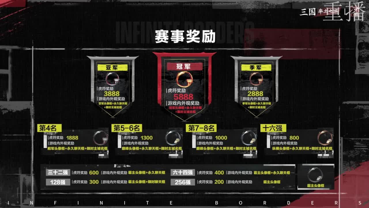 百城纵横-积分赛 第8段