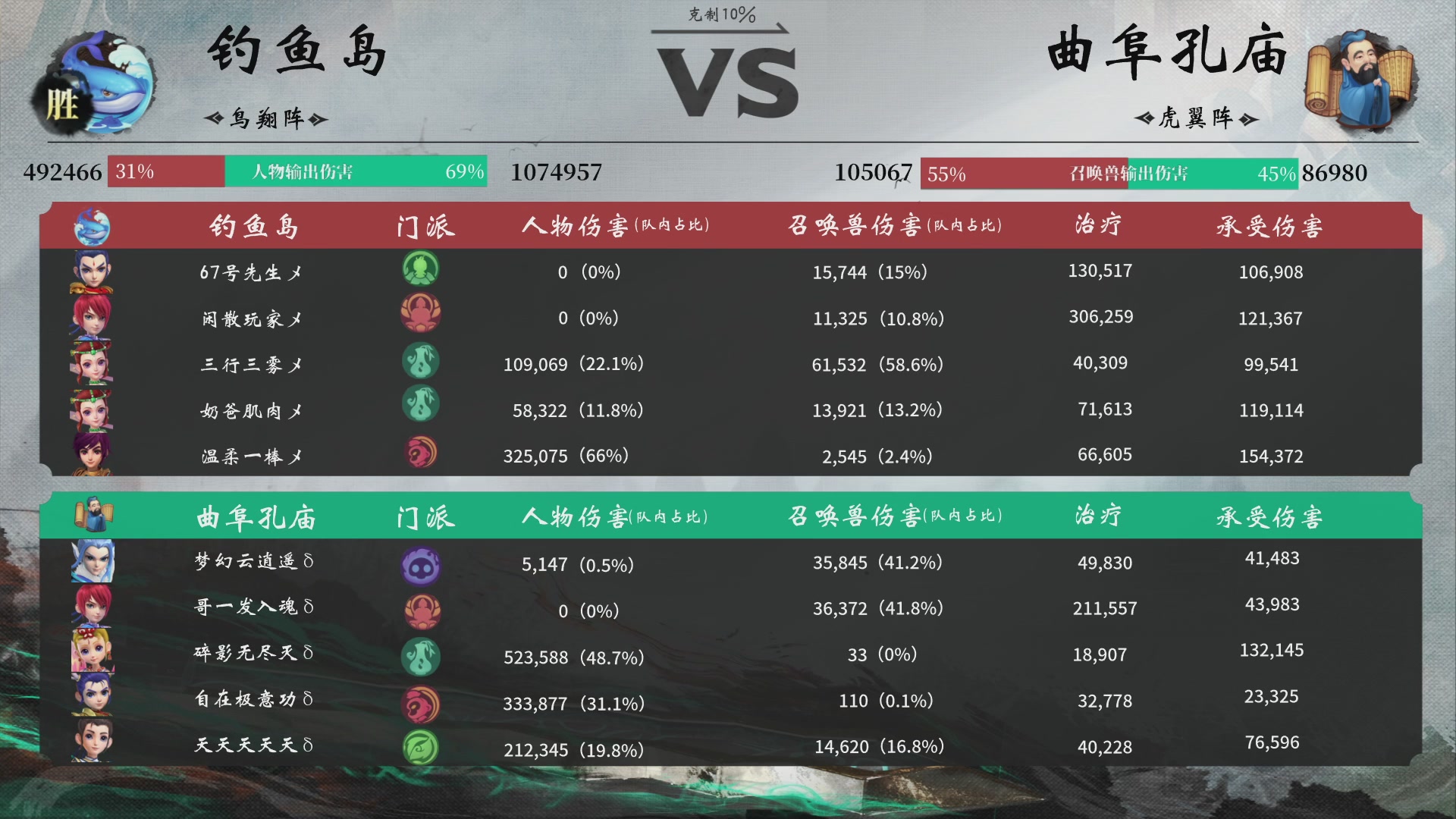 【重播】第233届武神坛-淘汰赛