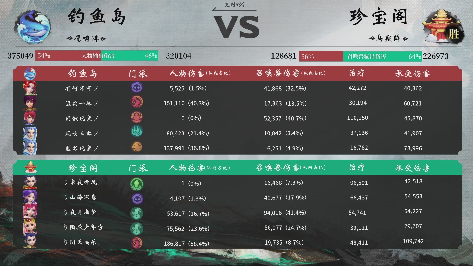 【重播】第233届武神坛-淘汰赛