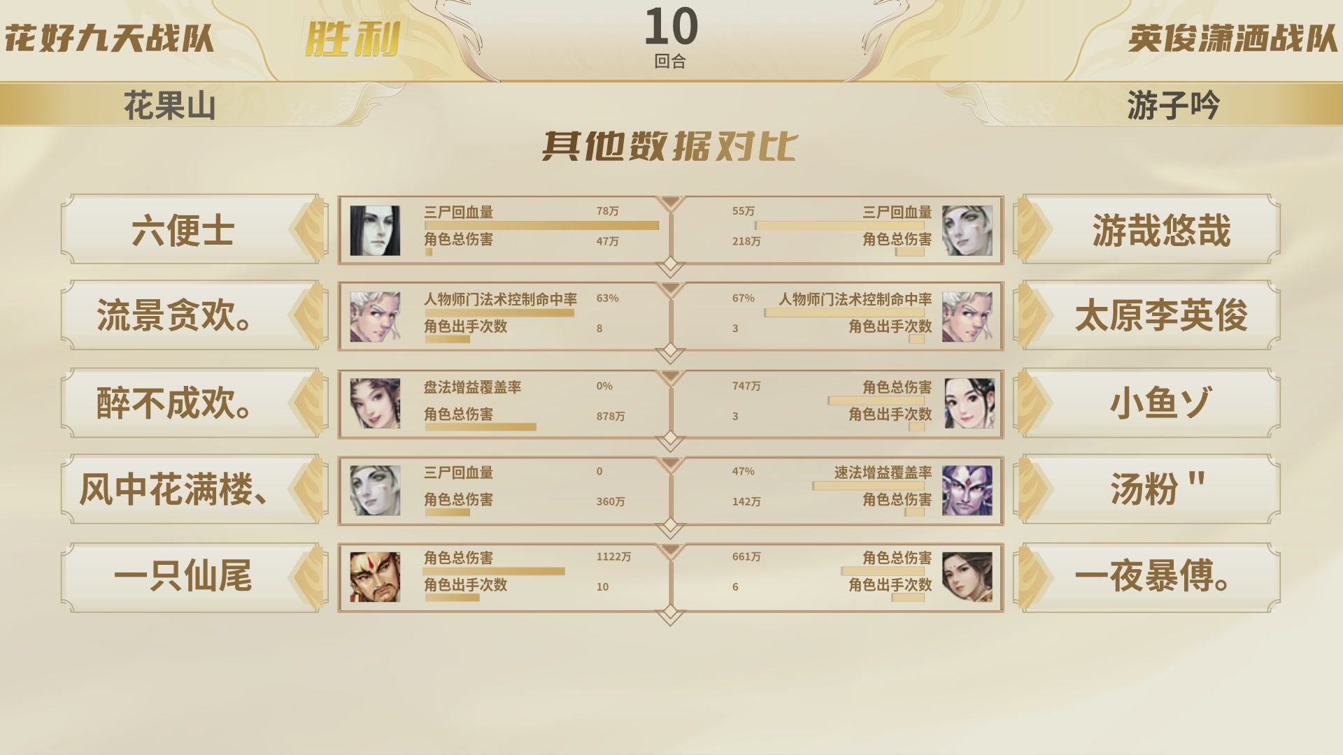 《大话西游2免费版》常规服 比武之巅荣耀赛线上抢位赛