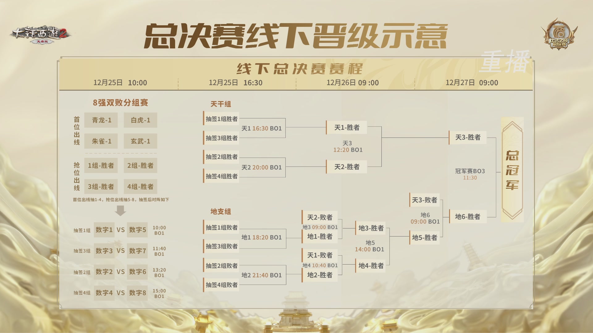 《大话西游2免费版》常规服 比武之巅荣耀赛线上抢位赛