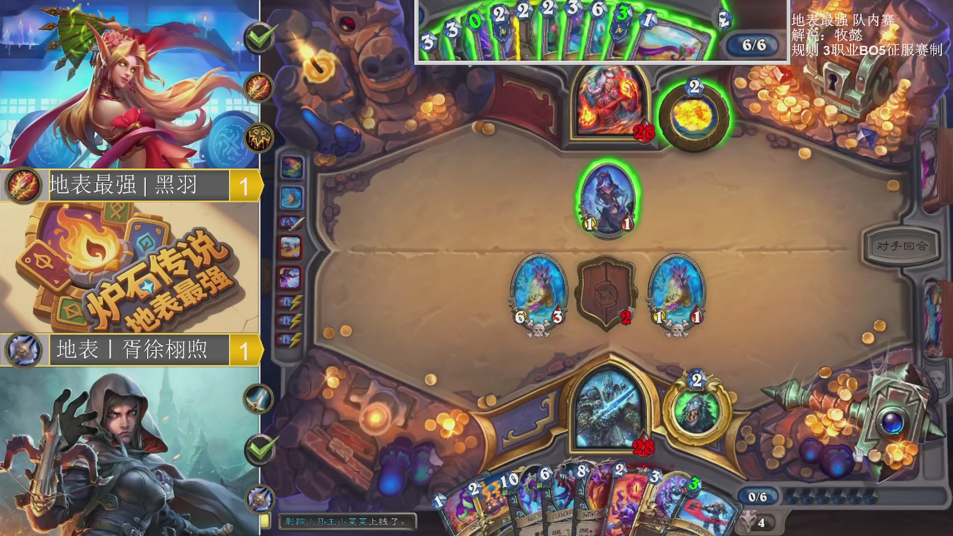 解说一下队内赛