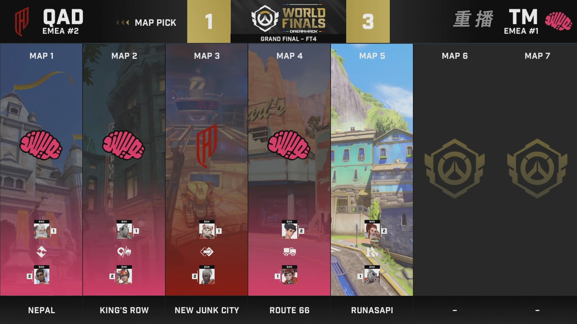 【重播】2025守望先锋全球总决赛 DAY5