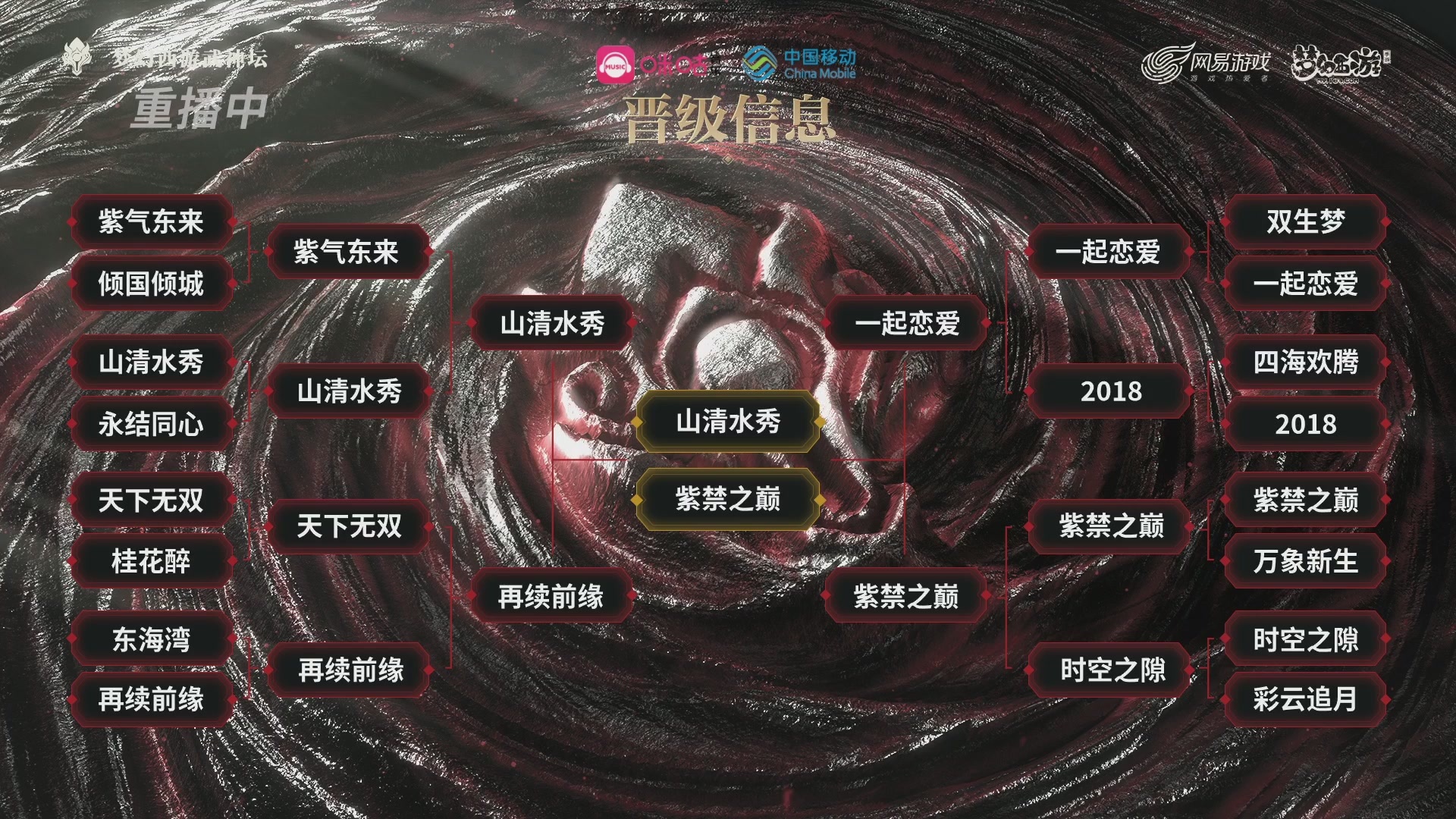 第114届武神坛-决赛！