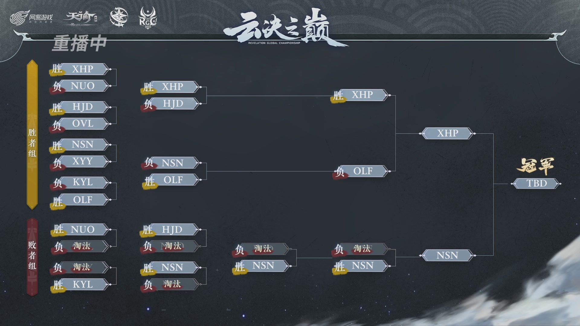 【官方】《天谕》手游 2025云决之巅国际赛