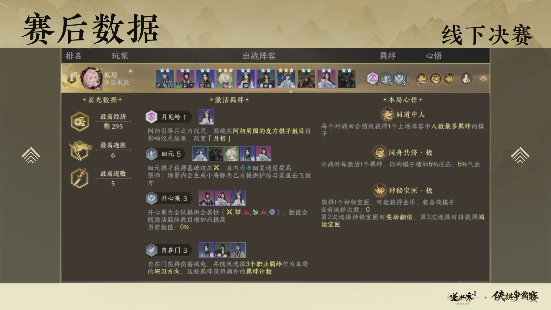 【重播】逆水寒侠棋争霸赛-巅峰决赛