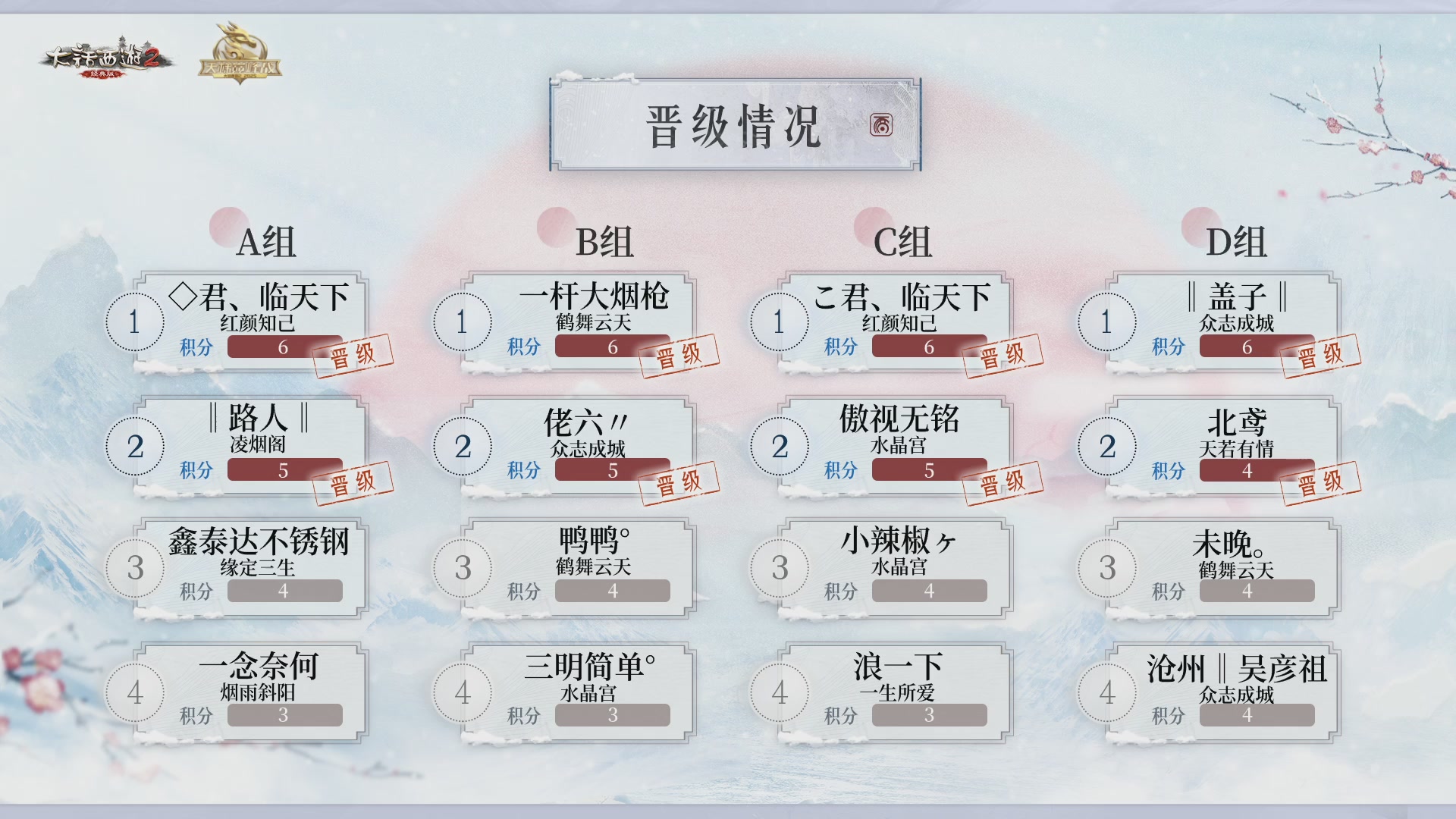 《大话西游2经典版》天梯巅峰战冬季赛