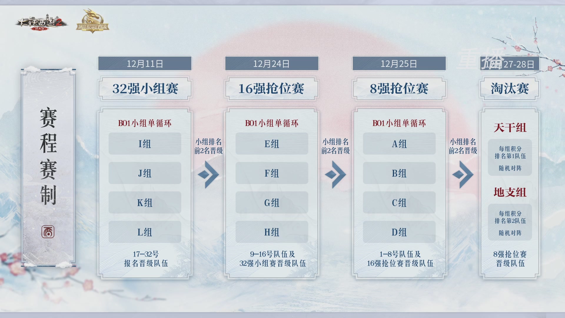 【重播】《大话西游2经典版》天梯巅峰战冬季赛