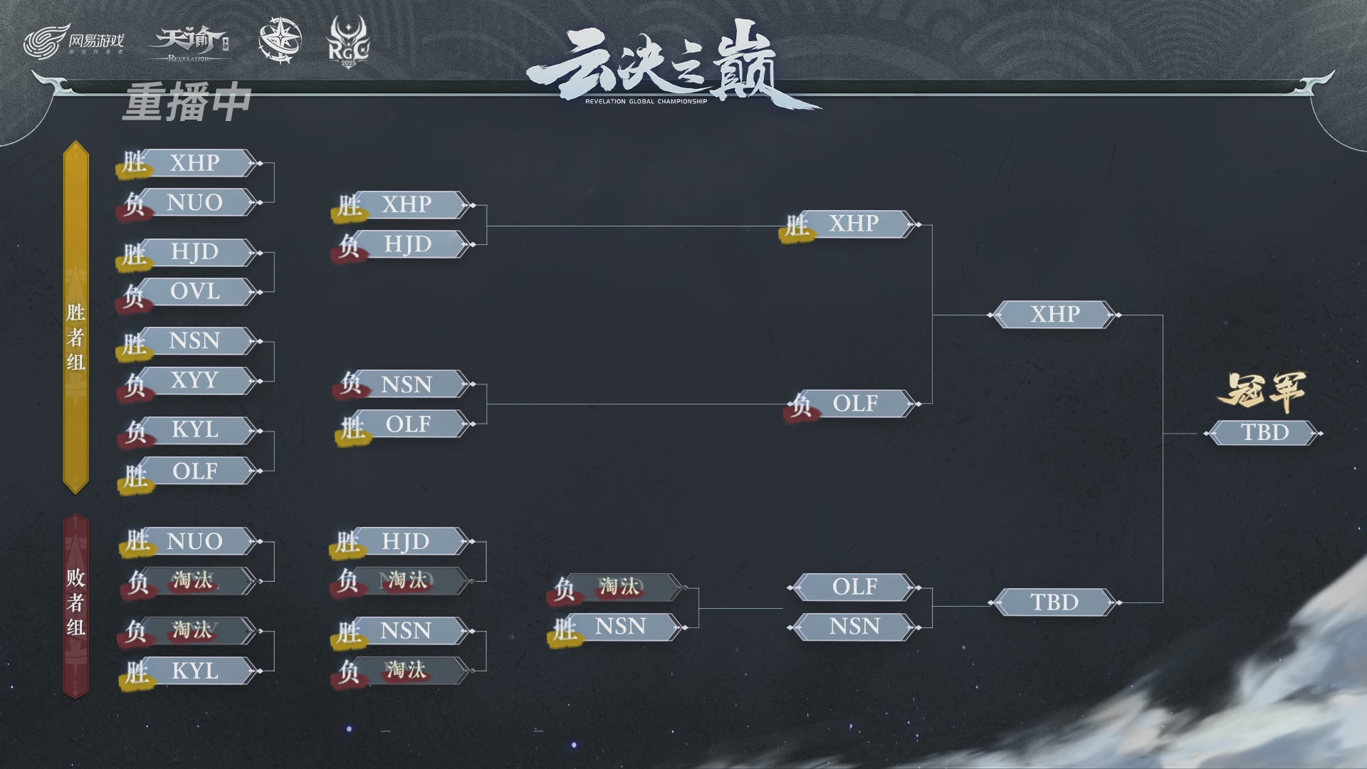 【官方】《天谕》手游 2025云决之巅国际赛