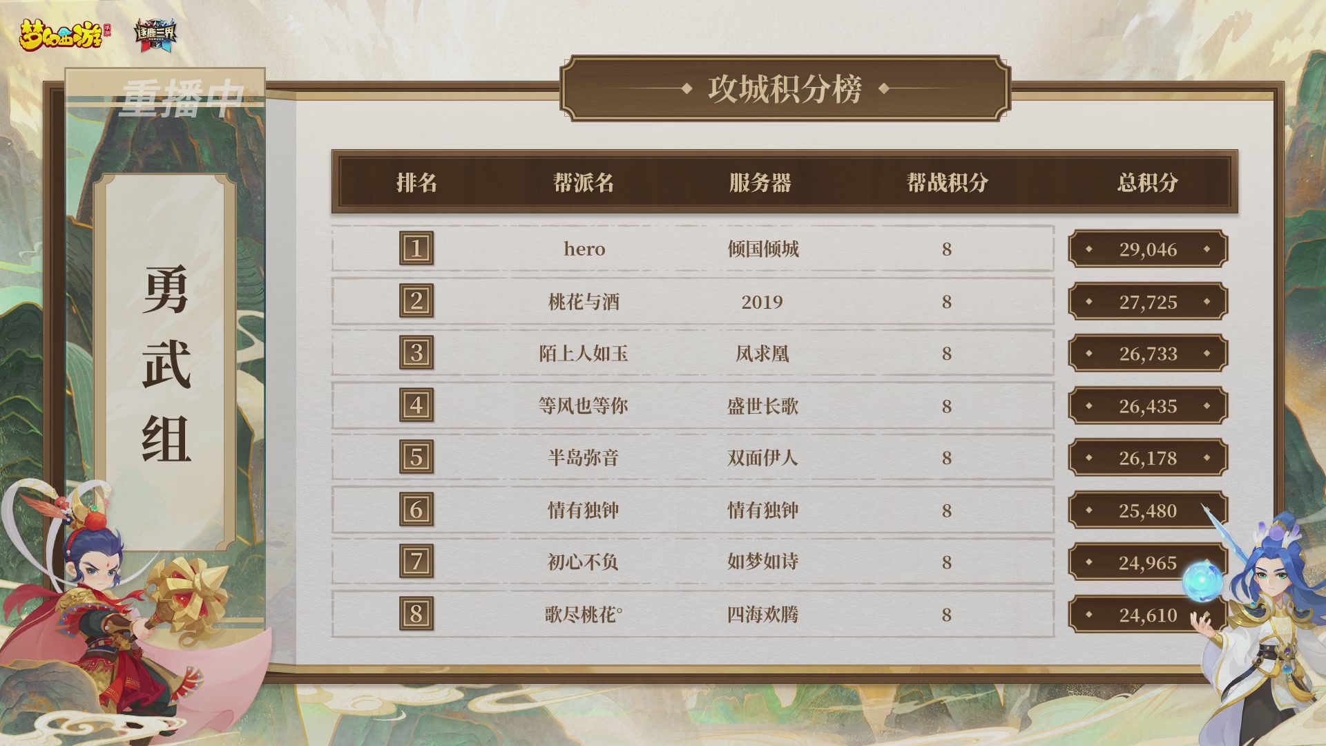 逐鹿三界帮派联赛