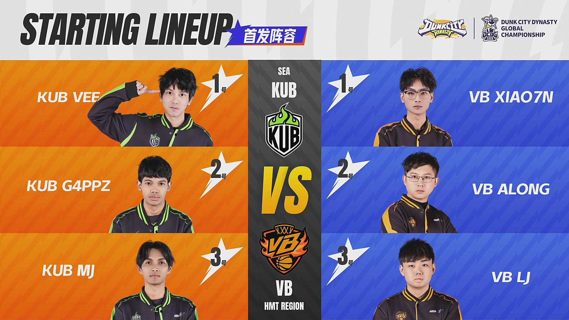 【重播】《全明星街球派对》2025全球冠军赛Day3：总决赛