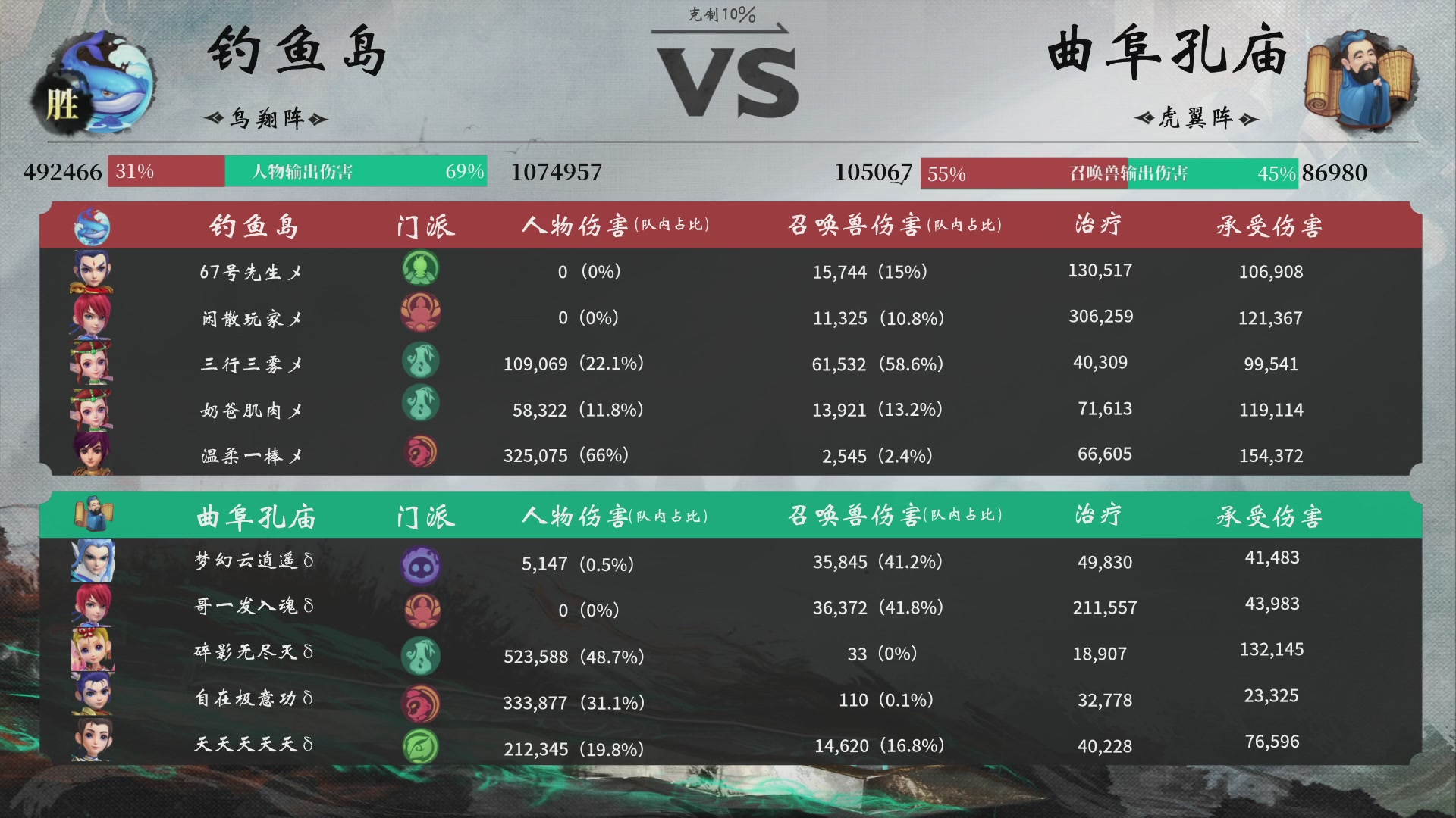 【重播】第233届武神坛-淘汰赛